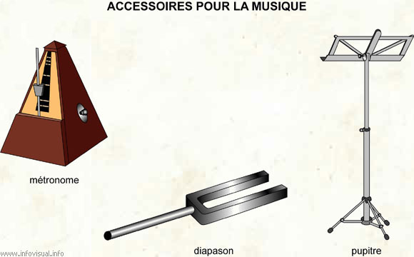 Accessoires pour la musique (Dictionnaire Visuel)